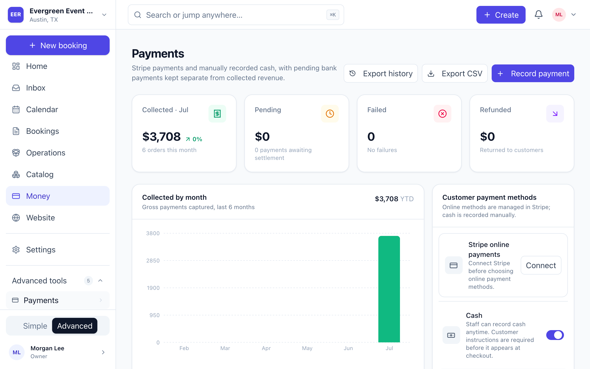 EventRentalOS payments ledger with collected/pending/failed/refunded totals, a monthly revenue chart, and accepted payment methods.